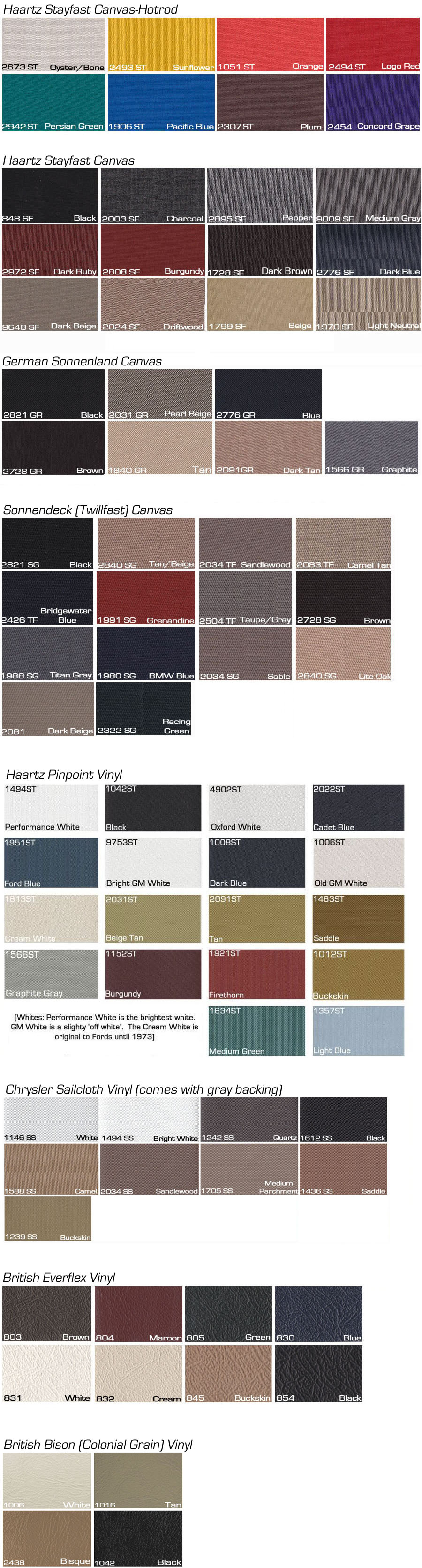 Custom Made Convertible Tops and Convertible Top Parts