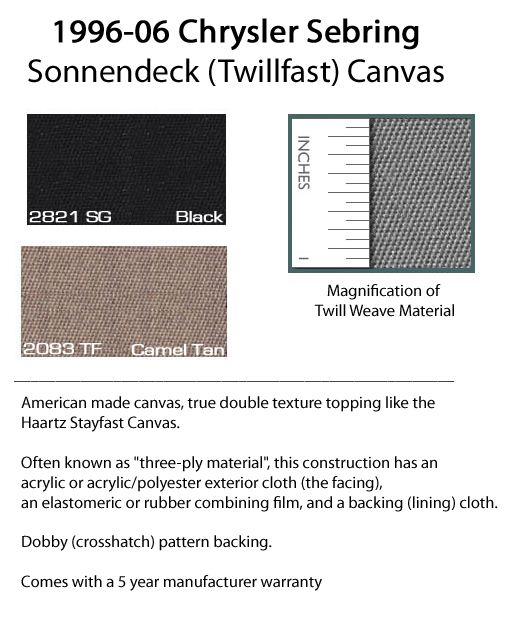 199606 Chrysler Sebring Convertible Tops and Convertible Top Parts