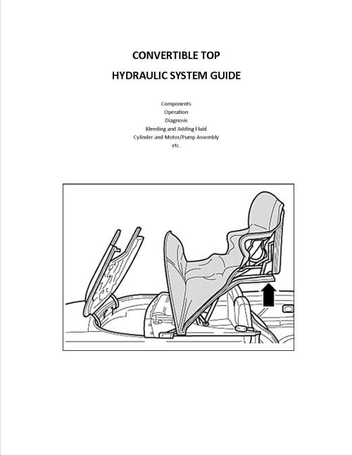 198283 Chrysler Lebaron Convertible Tops and Convertible Top Parts